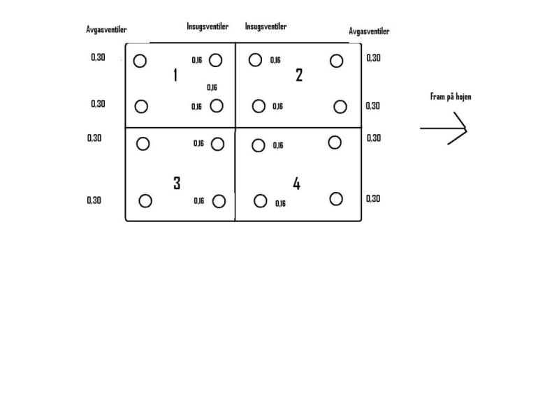 Ventil o cylinderillustration.JPG