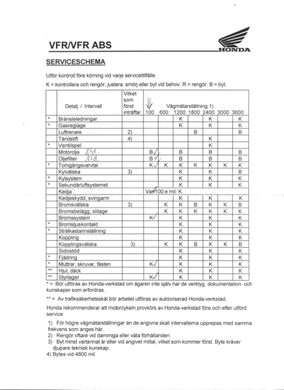 Serviceschema.jpg